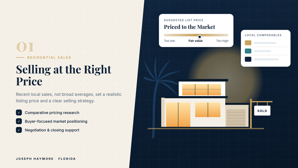 Selling at the right proce